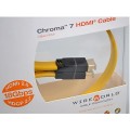 WIREWORLD-CHROMA-7-HDMI-5M-2.jpg