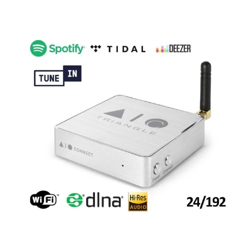 TRIANGLE-AIO-C-1.jpg