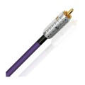 WIREWORLD-ULTRAVIOLET8-COAXIAL.jpg