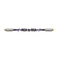 WIREWORLD-ULTRAVIOLET8-COAXIAL-RCA.jpg