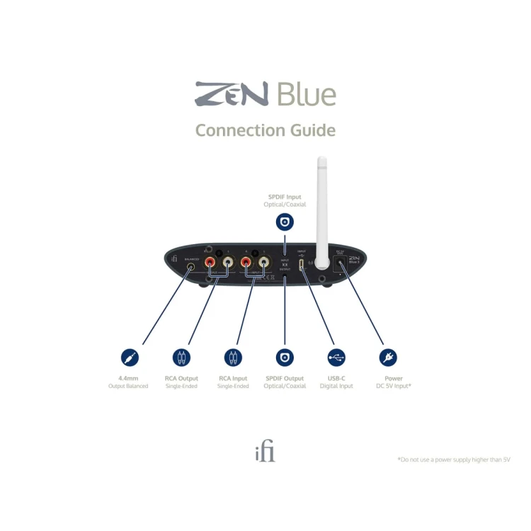 IFI-ZEN-BLUE-3-5.jpg
