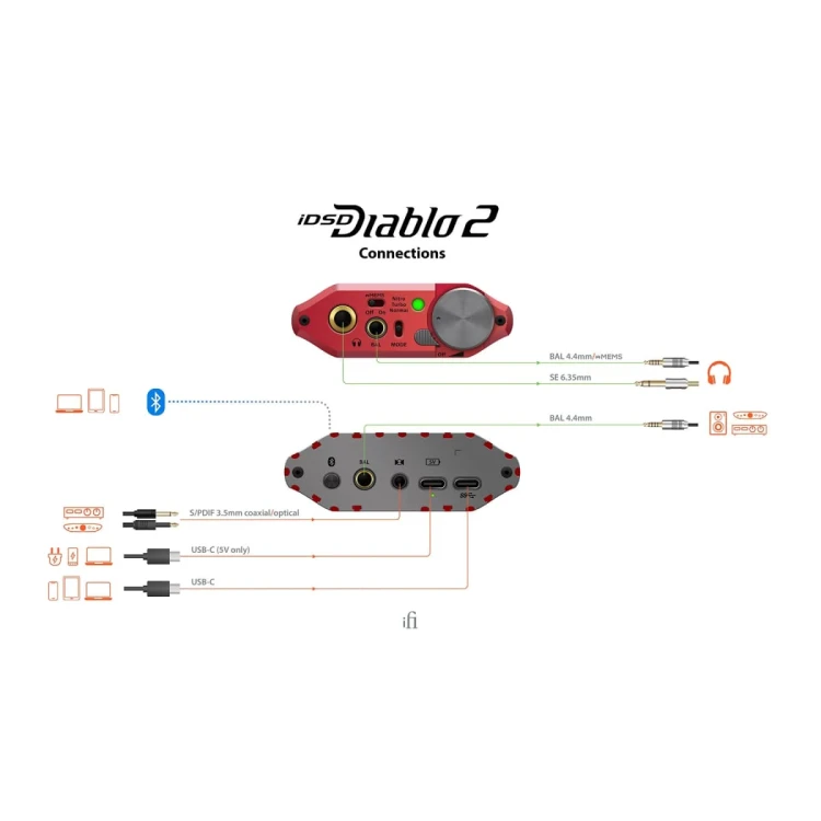 IFI-AUDIO-DIABLO2-7.jpg