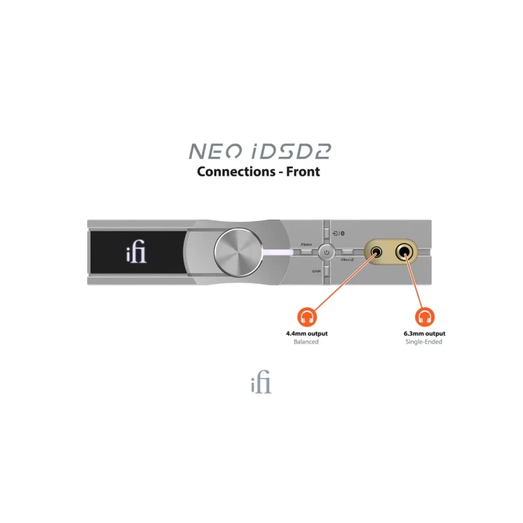 IFI-NEO-IDSD-2-4.jpg
