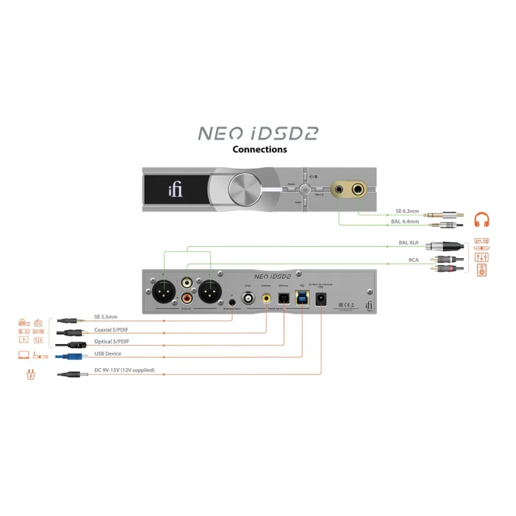 IFI-NEO-IDSD-2-5.jpg
