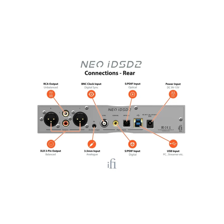 IFI-NEO-IDSD-2-6.jpg