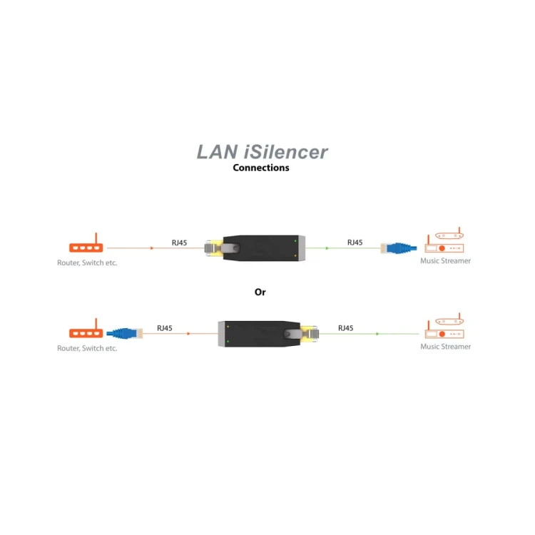 ifi-Audio-LAN-ISILENCER-4.jpg