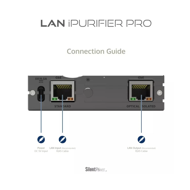 ifi-Audio-WLAN-IPURIFIER-PRO-5.jpg
