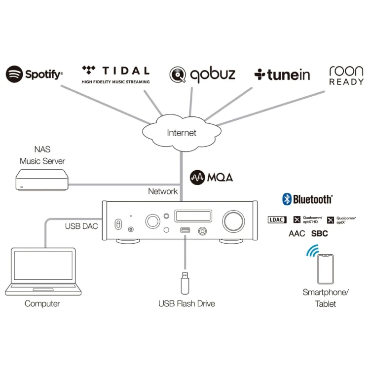 TEAC-NT-505-X-1.jpg